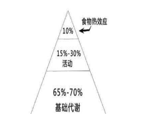 代孕包生女孩：特纳综合征供卵试管（特纳氏综合症试管婴儿）