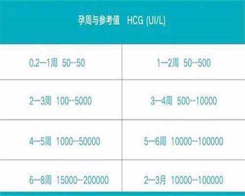 佛山三代代生男孩费用三代代生男孩费用医院排名,内含2026代生男孩费用三代