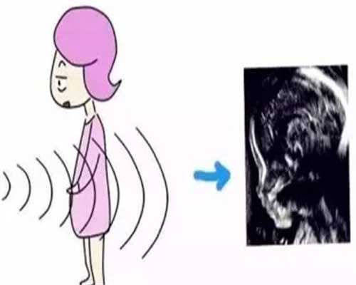 试管代孕要几天,输卵管堵塞怎么检查出来？ 判断输卵管堵塞的4种方法，全在这